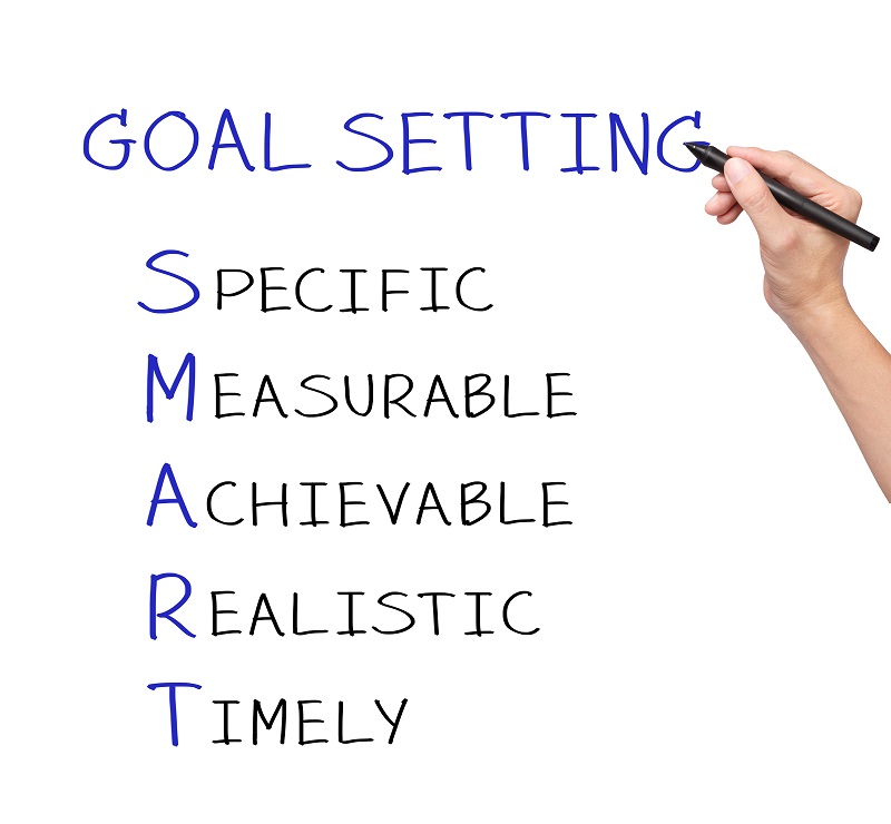 Setting goals during rehabilitation treatment